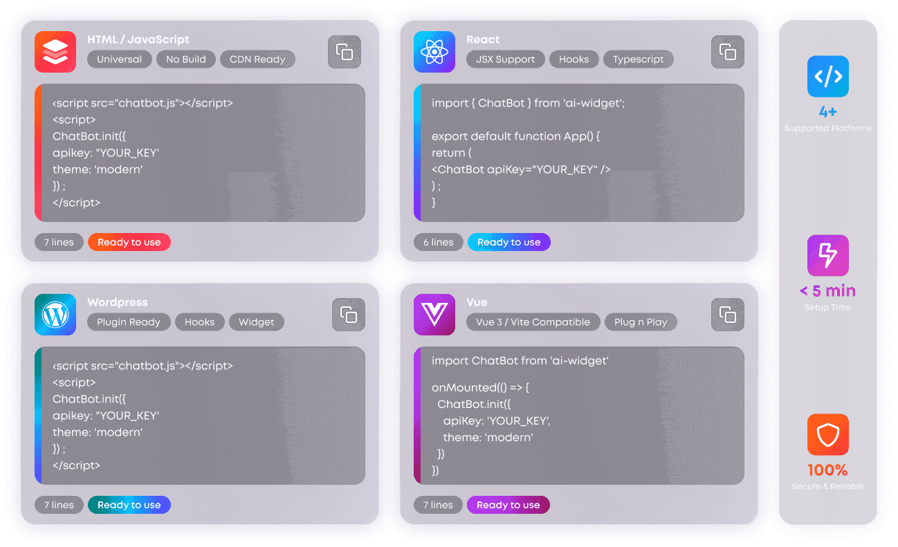 Embed Code Interface